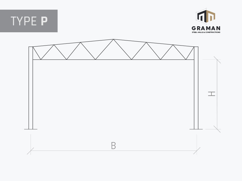 Graman-Prefabricated-hall-typeP
