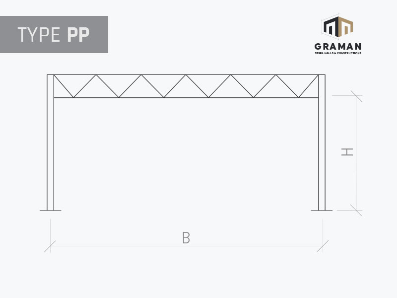 Graman-Prefabricated-hall-typePP